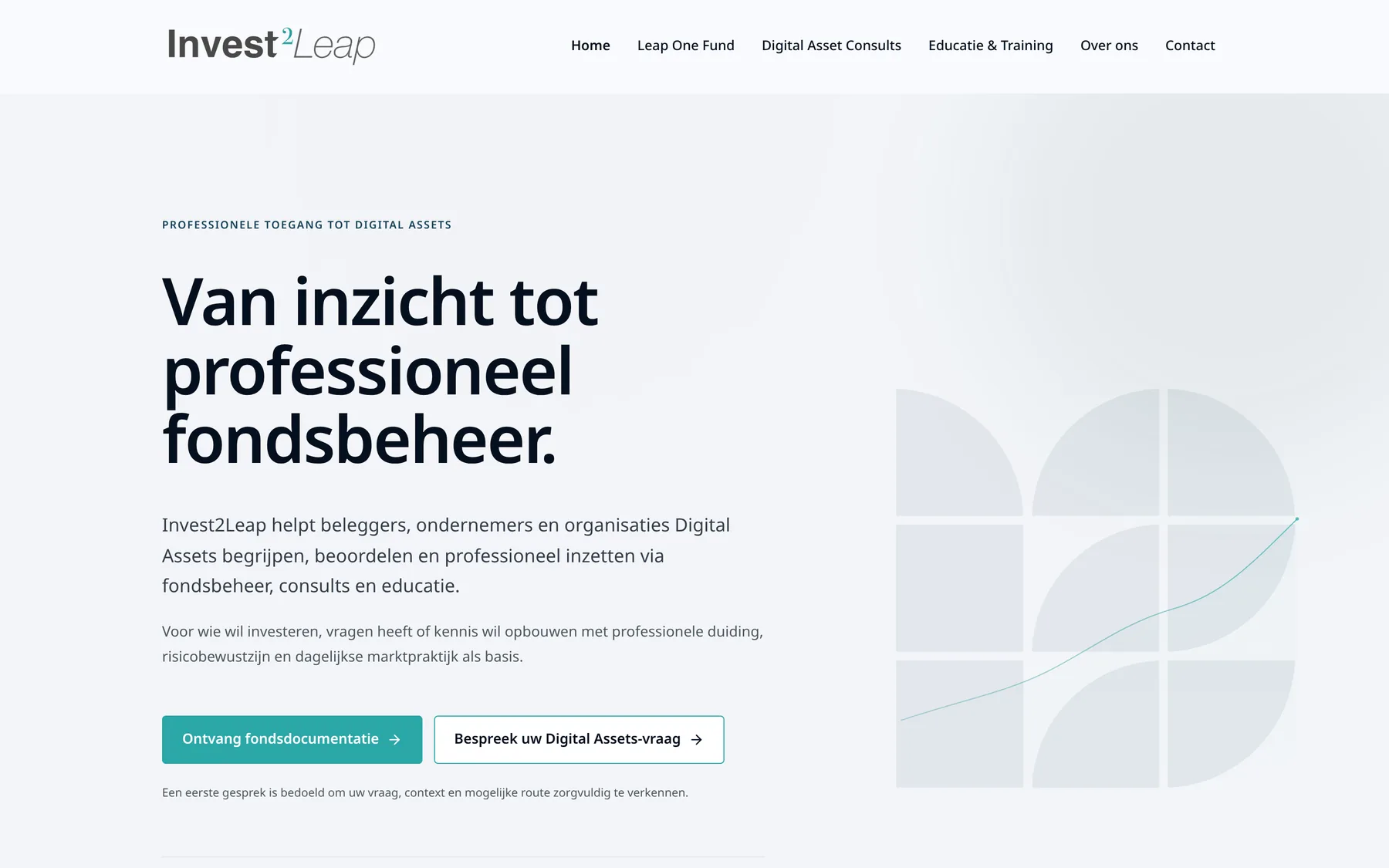 Websiteweergave van Invest2Leap